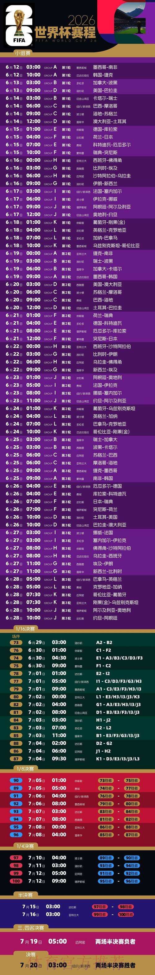 2026世界杯比赛时间一览比赛时间表实时查看 2026世界杯比赛时间一览比赛时间表实时查看