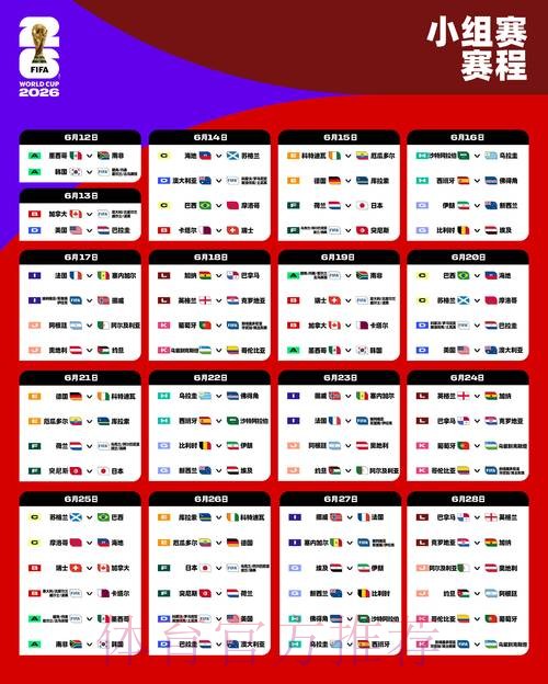 2026世界杯每日赛程详细安排比赛时间表怎么看