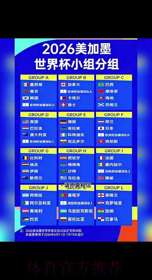 2026世界杯小组赛赛程完整版观看指南怎么看 2026世界杯小组赛赛程完整版观看指南怎么看